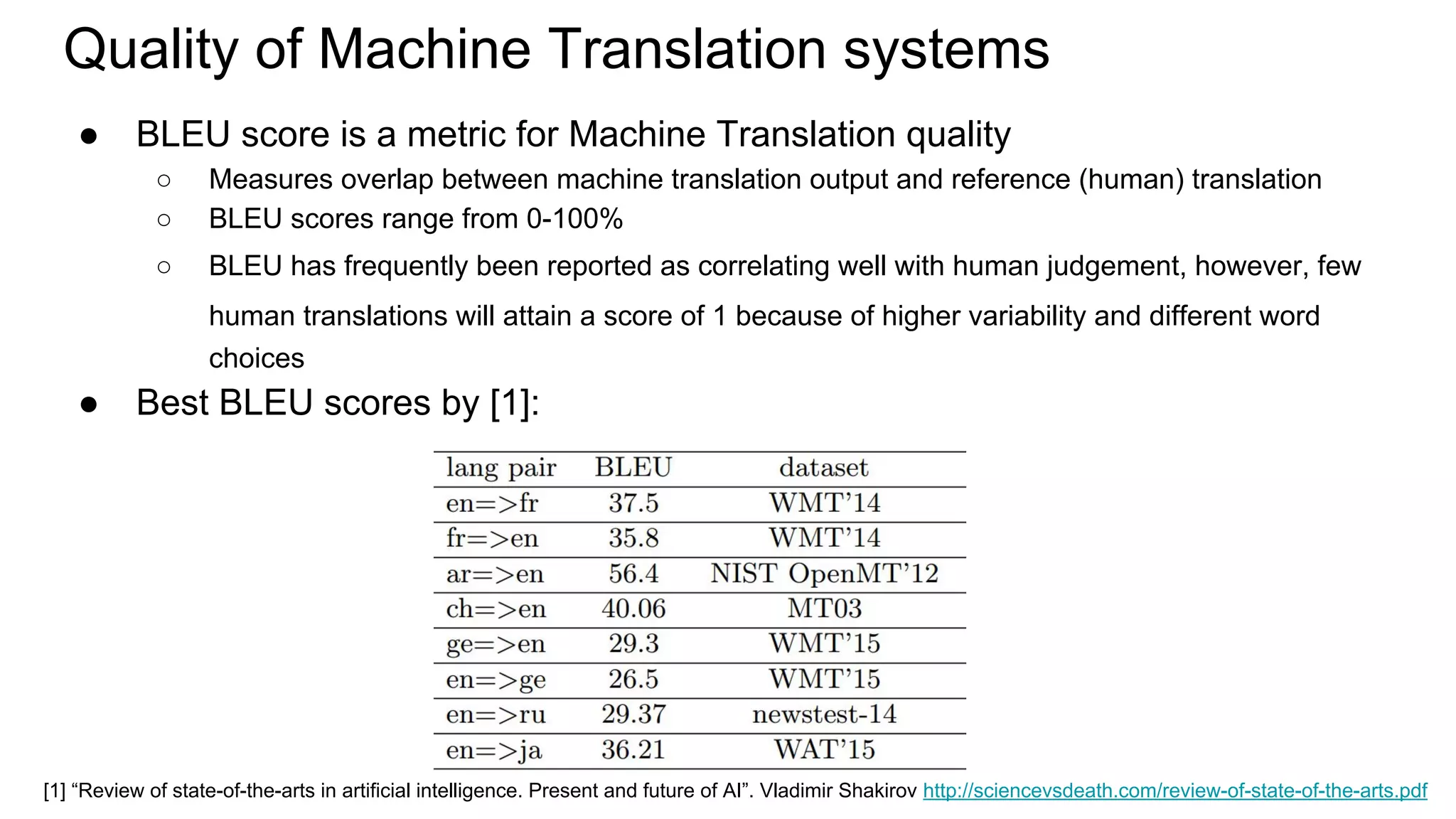 Quality of Machine Translation systems
● BLEU score is a metric for Machine Translation quality
○ Measures overlap between machine translation output and reference (human) translation
○ BLEU scores range from 0-100%
○ BLEU has frequently been reported as correlating well with human judgement, however, few
human translations will attain a score of 1 because of higher variability and different word
choices
● Best BLEU scores by [1]:
[1] “Review of state-of-the-arts in artificial intelligence. Present and future of AI”. Vladimir Shakirov http://sciencevsdeath.com/review-of-state-of-the-arts.pdf
 