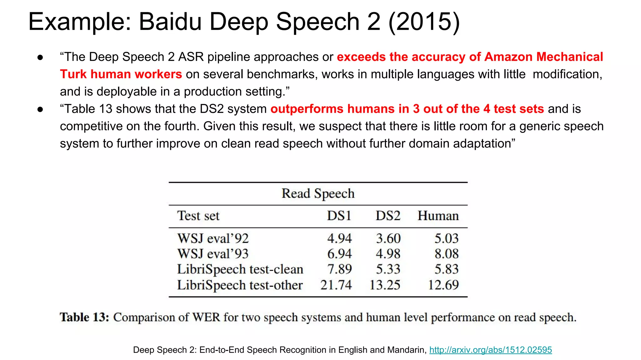 Example: Baidu Deep Speech 2 (2015)
● “The Deep Speech 2 ASR pipeline approaches or exceeds the accuracy of Amazon Mechanical
Turk human workers on several benchmarks, works in multiple languages with little modification,
and is deployable in a production setting.”
● “Table 13 shows that the DS2 system outperforms humans in 3 out of the 4 test sets and is
competitive on the fourth. Given this result, we suspect that there is little room for a generic speech
system to further improve on clean read speech without further domain adaptation”
Deep Speech 2: End-to-End Speech Recognition in English and Mandarin, http://arxiv.org/abs/1512.02595
 
