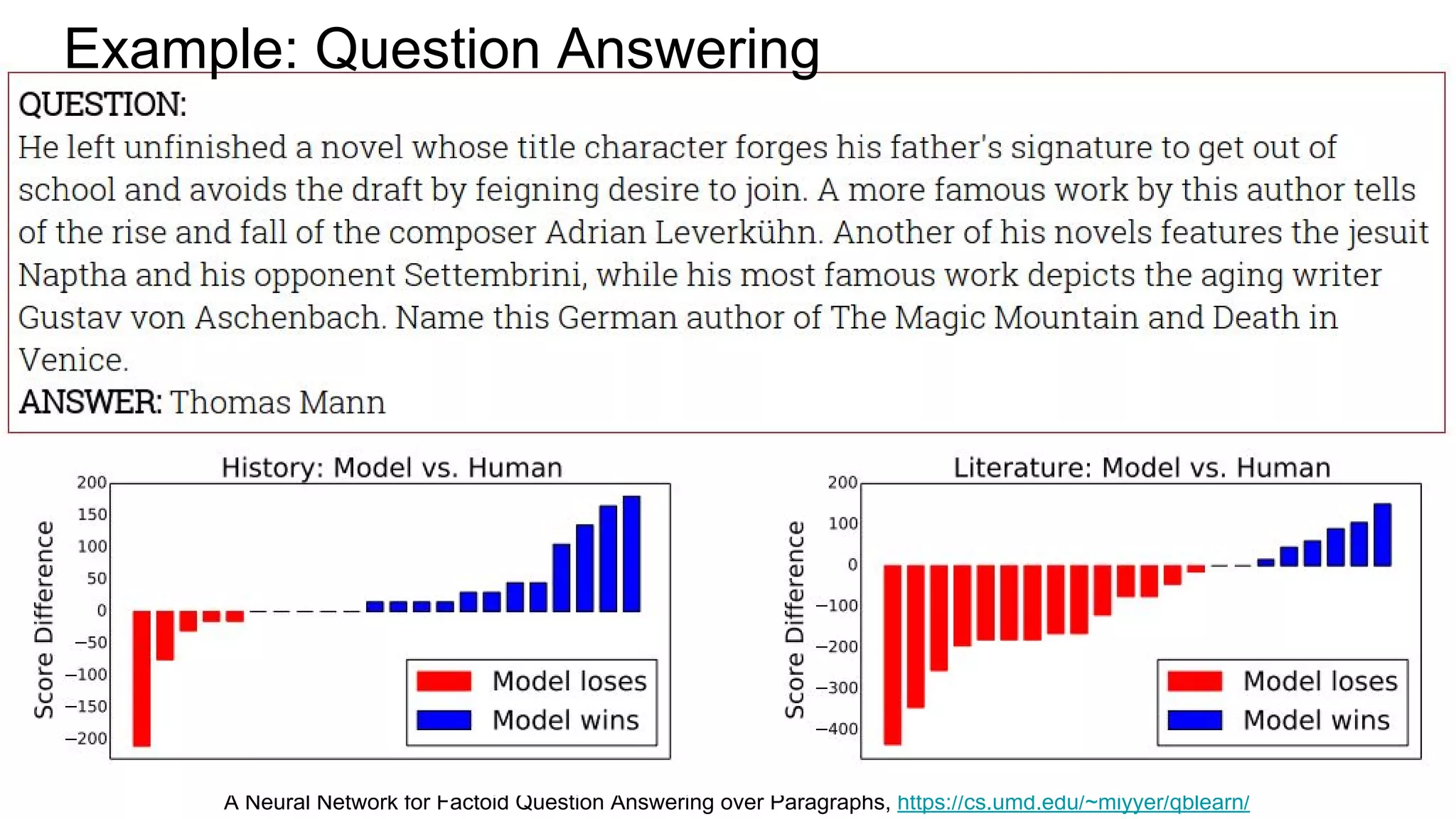 Example: Question Answering
A Neural Network for Factoid Question Answering over Paragraphs, https://cs.umd.edu/~miyyer/qblearn/
 