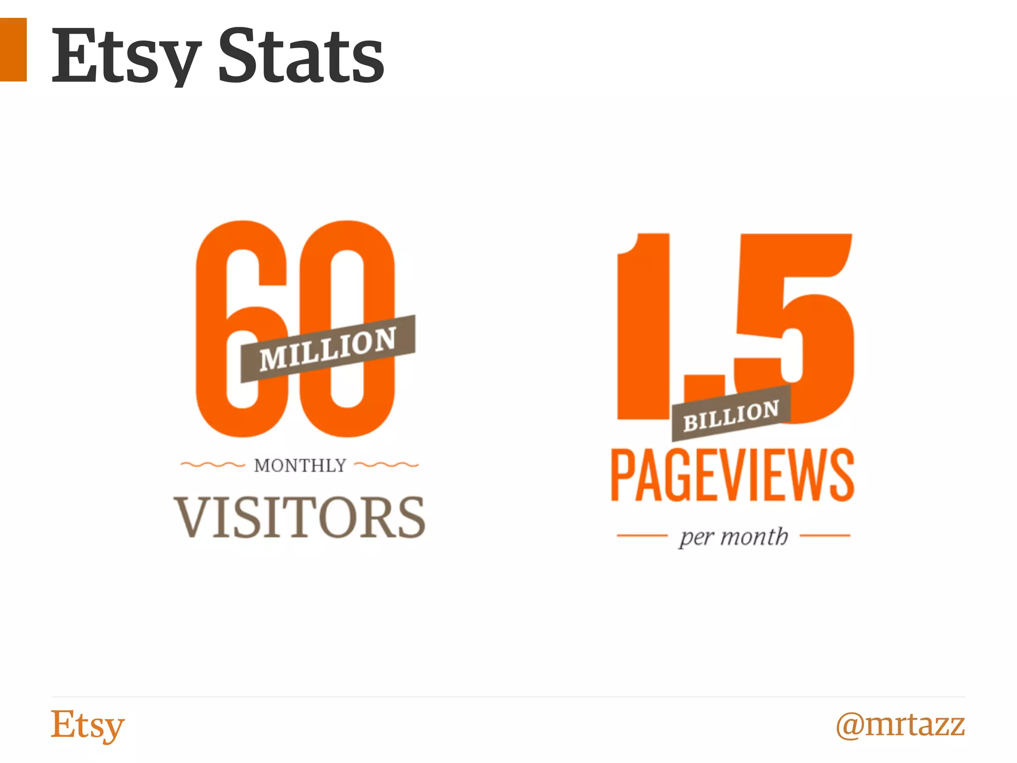 @mrtazz
Etsy Stats
 