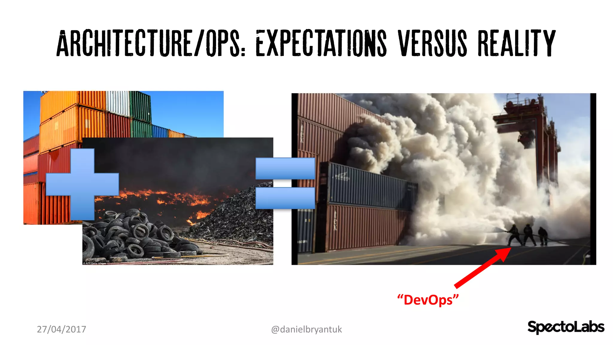 Architecture/ops: Expectations versus reality
27/04/2017 @danielbryantuk
“DevOps”
 
