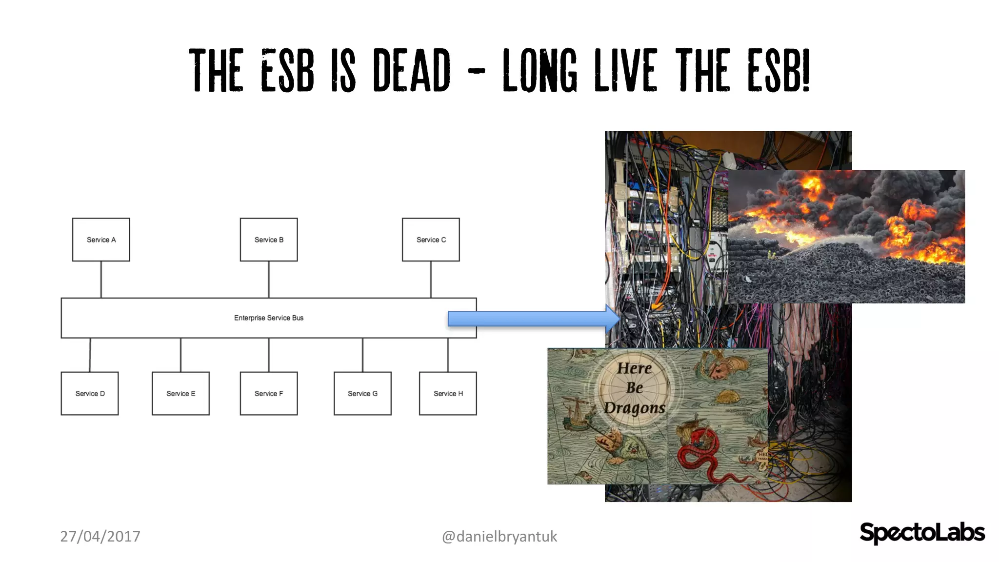 The ESB is dead - long live the esb!
27/04/2017 @danielbryantuk
 