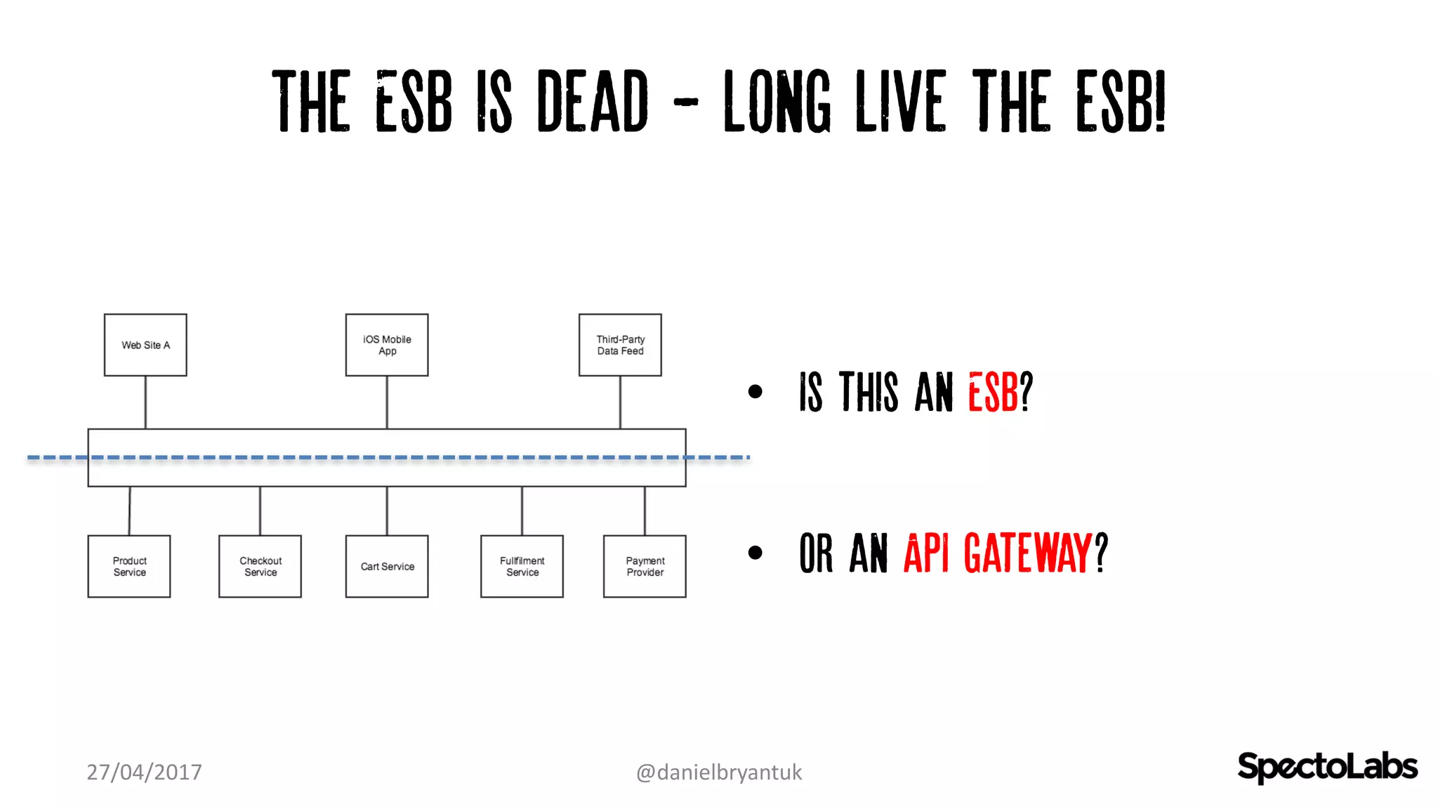The ESB is dead - long live the esb!
27/04/2017 @danielbryantuk
• Is this an ESB?
• Or an API gateway?
 