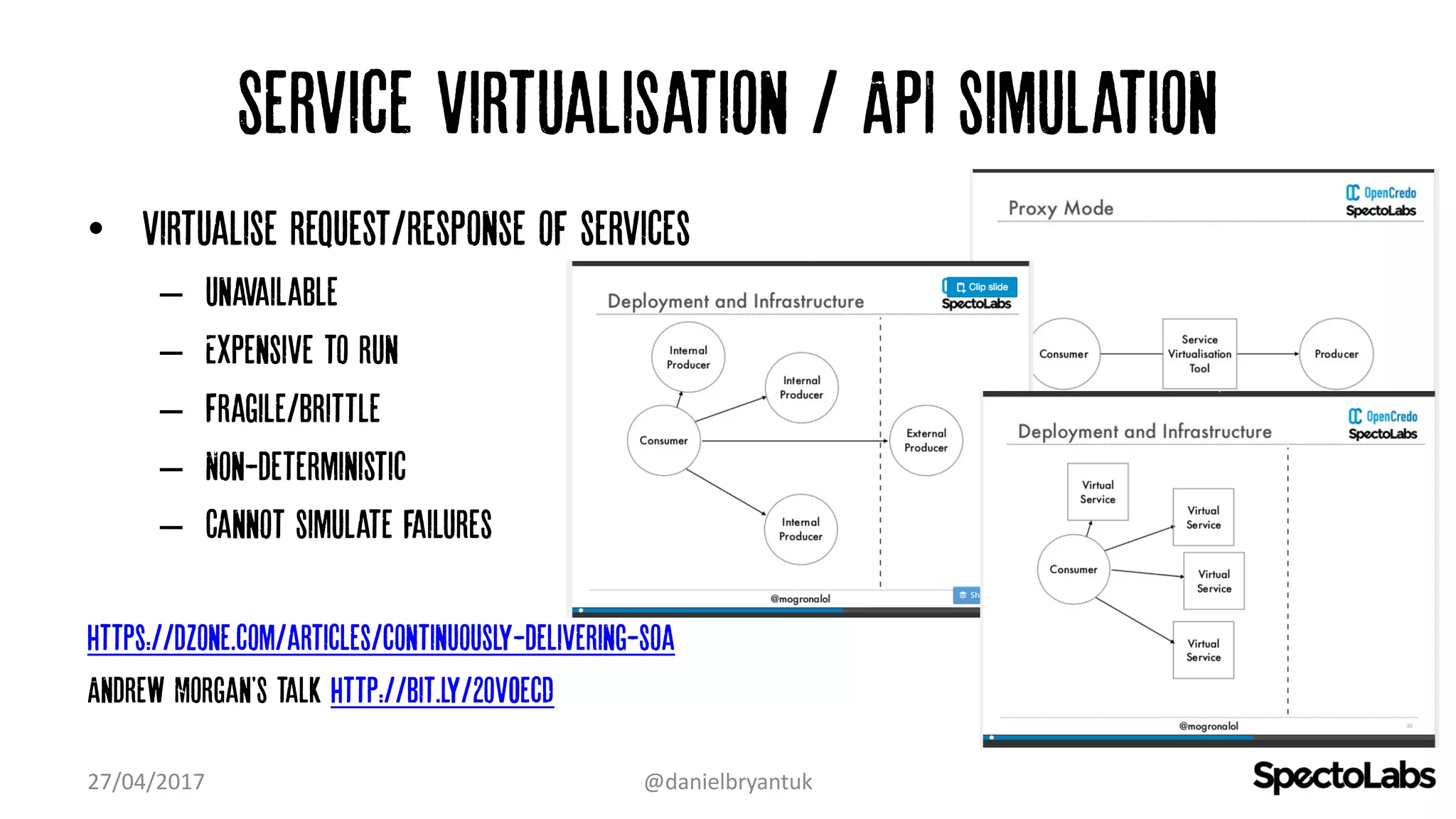 Service virtualisation / API simulation
• Virtualise request/response of services
– Unavailable
– Expensive to run
– Fragile/brittle
– Non-deterministic
– Cannot simulate failures
https://dzone.com/articles/continuously-delivering-soa
Andrew Morgan'S talk http://bit.ly/2oV0ecD
27/04/2017 @danielbryantuk
 