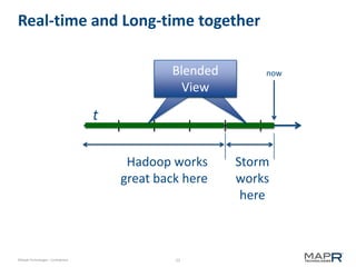 22©MapR Technologies - Confidential
t
now
Hadoop works
great back here
Storm
works
here
Real-time and Long-time together
Blended
view
Blended
view
Blended
View
 