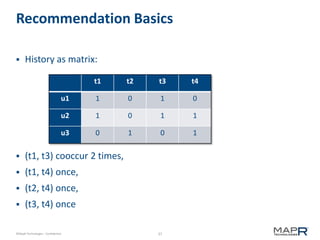 37©MapR Technologies - Confidential
Recommendation Basics
 History as matrix:
 (t1, t3) cooccur 2 times,
 (t1, t4) once,
 (t2, t4) once,
 (t3, t4) once
t1 t2 t3 t4
u1 1 0 1 0
u2 1 0 1 1
u3 0 1 0 1
 