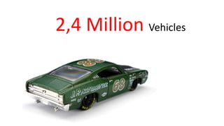 2,4 Million Vehicles
 