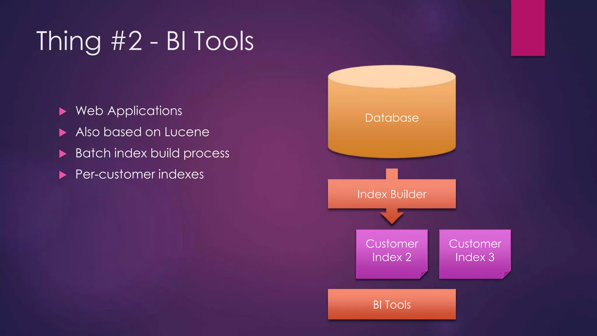 Thing #2 - BI Tools  Web Applications  Also based on Lucene  Batch index build process  Per-customer indexes Database Index Builder Customer Index 1 2 BI Tools Customer Index 3 