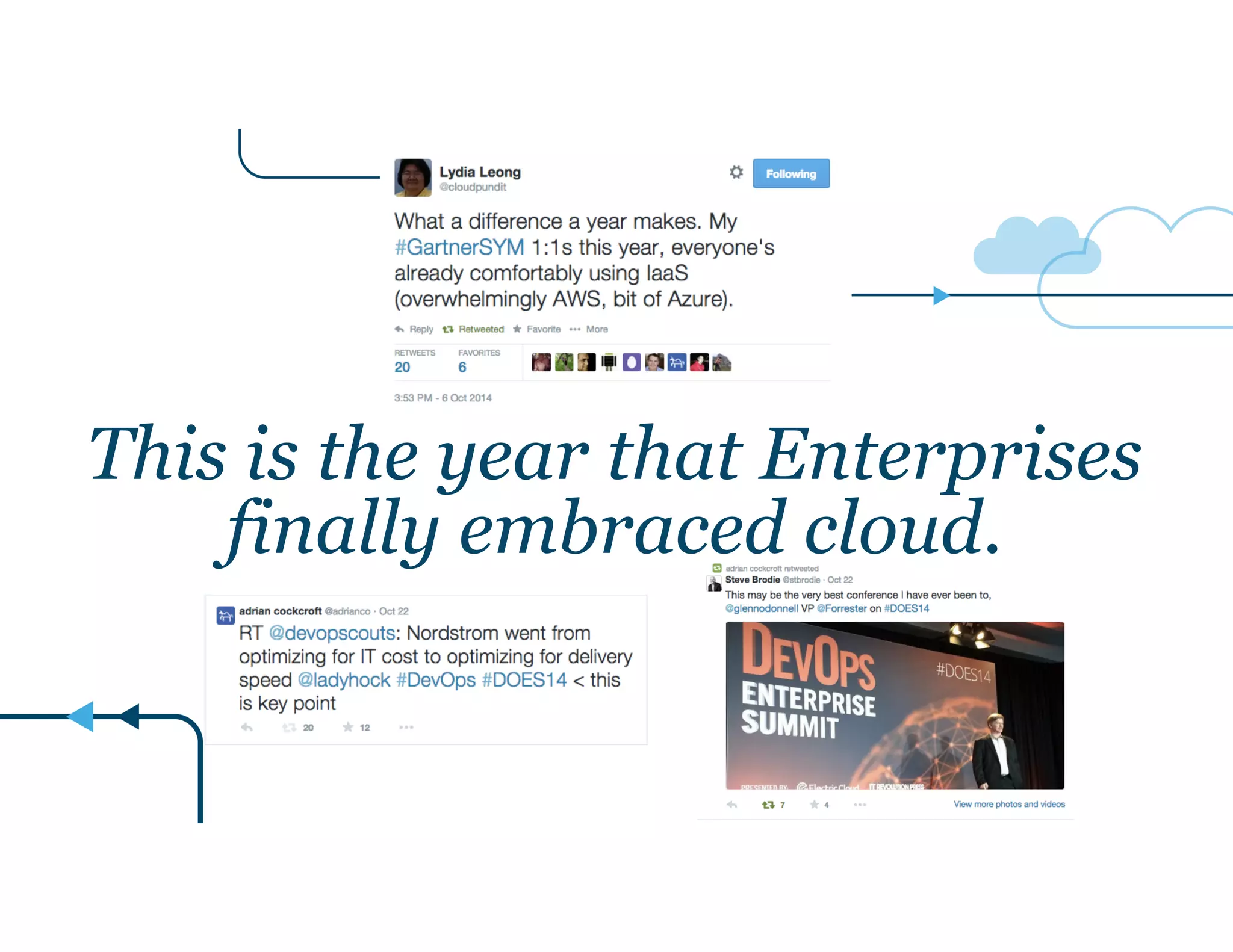 This is the year that Enterprises
finally embraced cloud.
 
