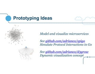 Prototyping Ideas
Model and visualize microservices
!
See github.com/adrianco/spigo
Simulate Protocol Interactions in Go
!
See github.com/adrianco/d3grow
Dynamic visualization concept
 