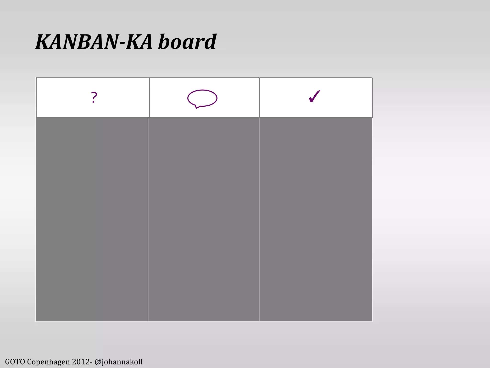 KANBAN-KA board

                     ?               ✓




GOTO Copenhagen 2012- @johannakoll
 