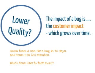 Help, we have no more time for testing! (gotoCon Berlin 2013)