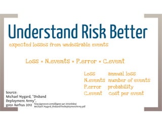 Help, we have no more time for testing! (gotoCon Berlin 2013)