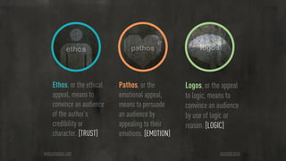 Ethos, or the ethical
appeal, means to
convince an audience
of the author’s
credibility or
character. [TRUST]
Pathos, or the
emotional appeal,
means to persuade
an audience by
appealing to their
emotions. [EMOTION]
Logos, or the appeal
to logic, means to
convince an audience
by use of logic or
reason. [LOGIC]
www.phlegyas.com aristotle circa
 