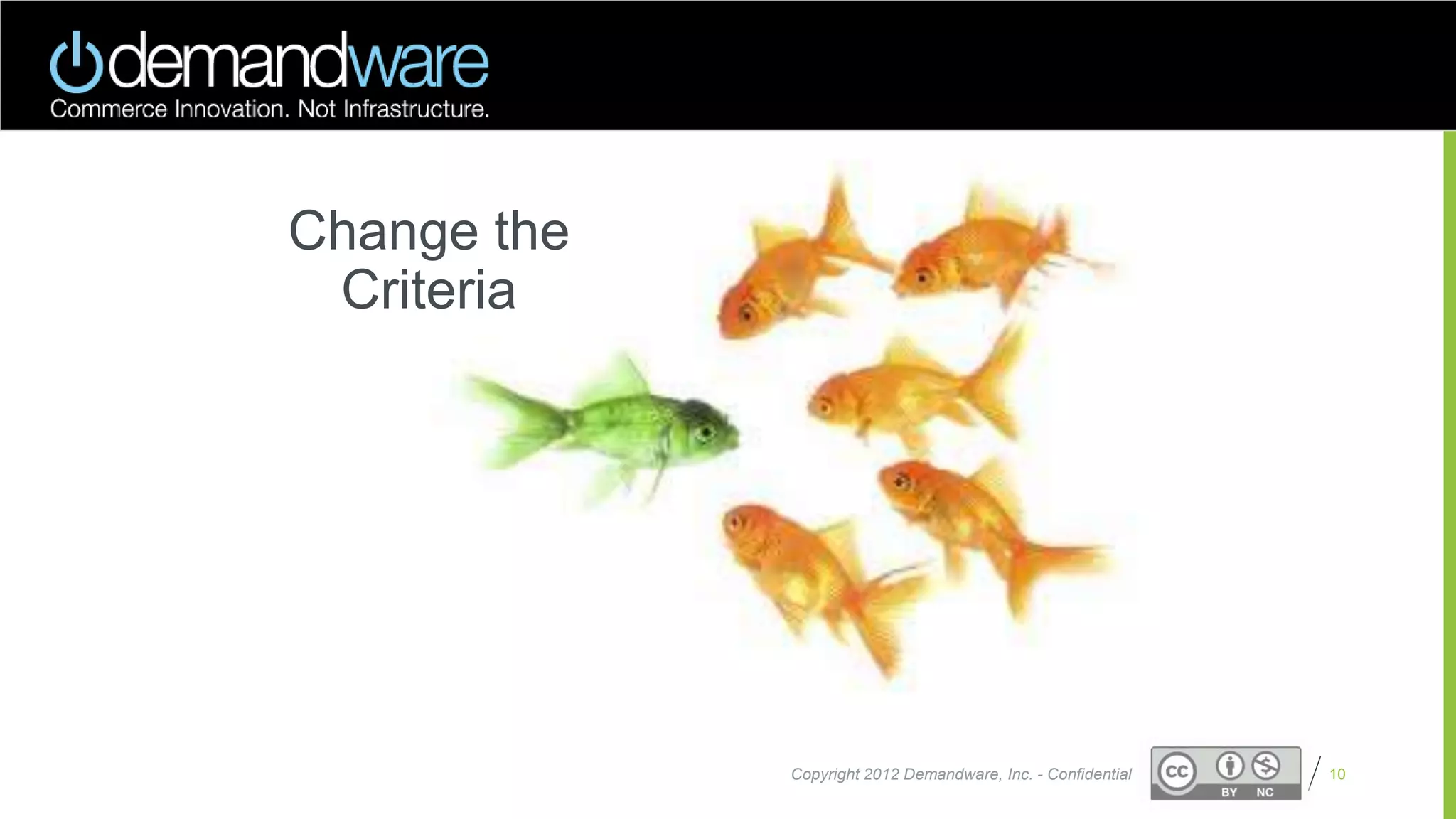 Proprietary and ConfidentialCopyright 2012 Demandware, Inc. - Confidential
Change the
Criteria
10
 