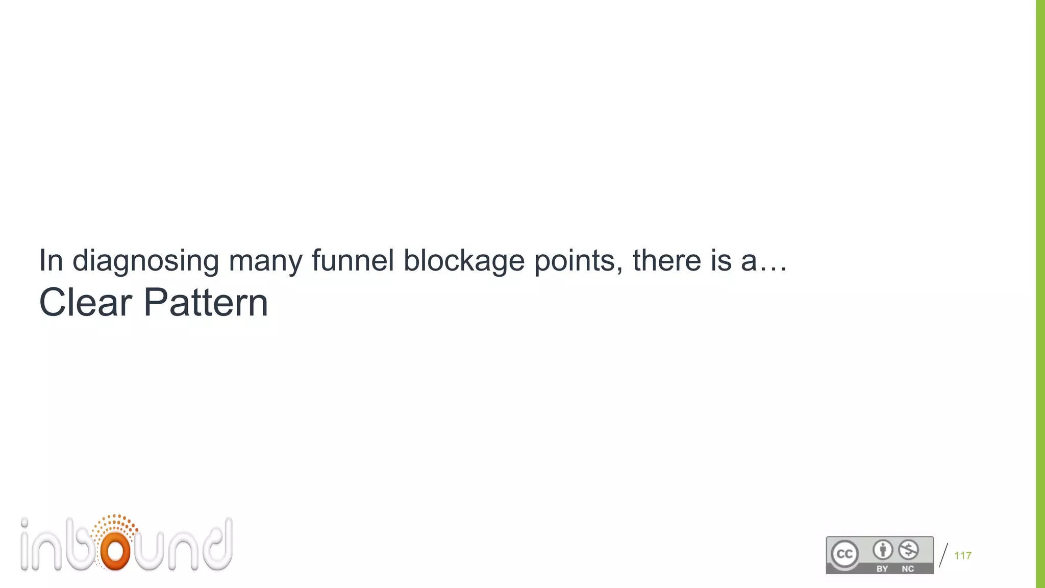 Proprietary and Confidential
In diagnosing many funnel blockage points, there is a…
Clear Pattern
117
 