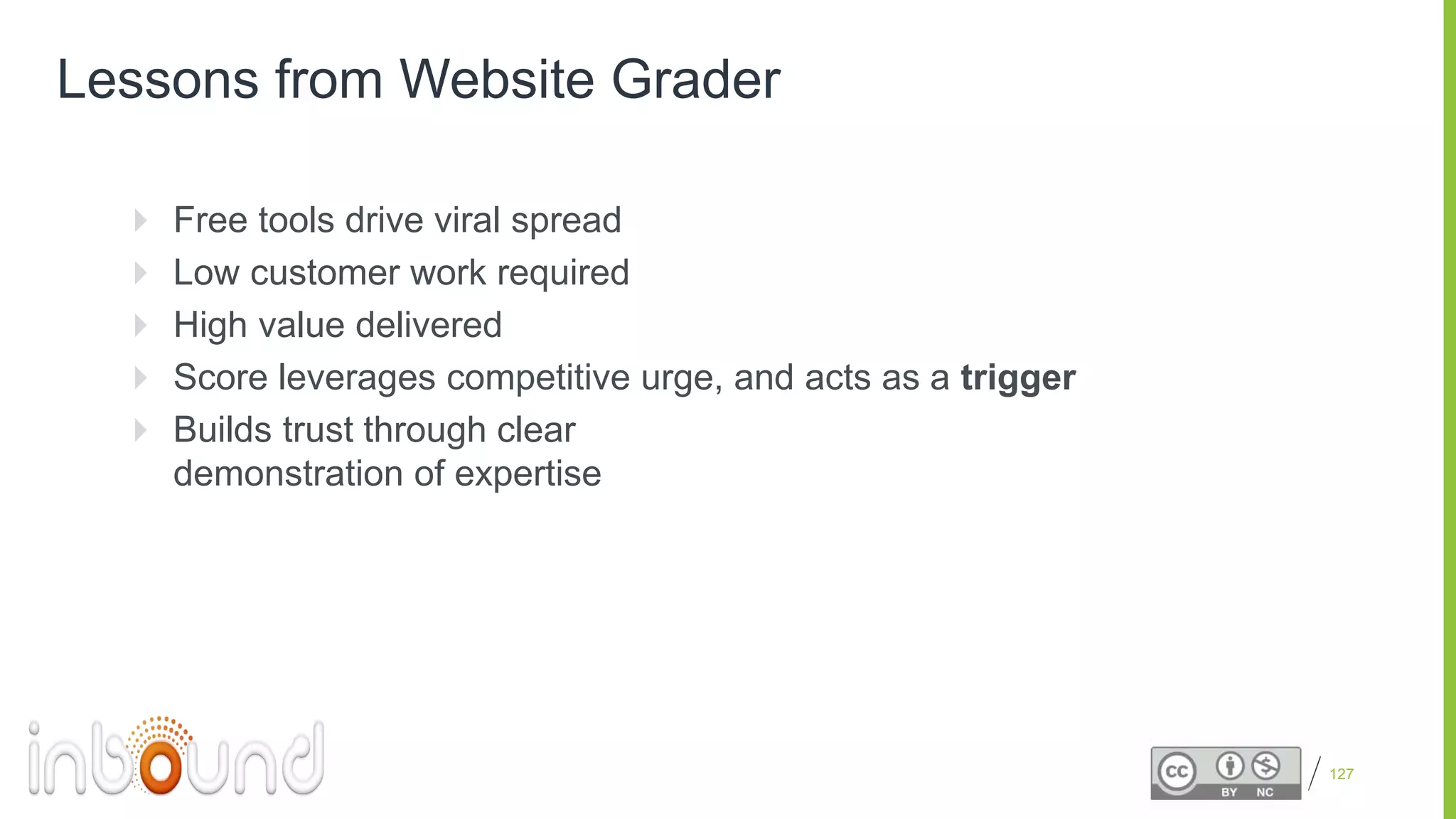 Proprietary and Confidential
Lessons from Website Grader
 Free tools drive viral spread
 Low customer work required
 High value delivered
 Score leverages competitive urge, and acts as a trigger
 Builds trust through clear
demonstration of expertise
127
 