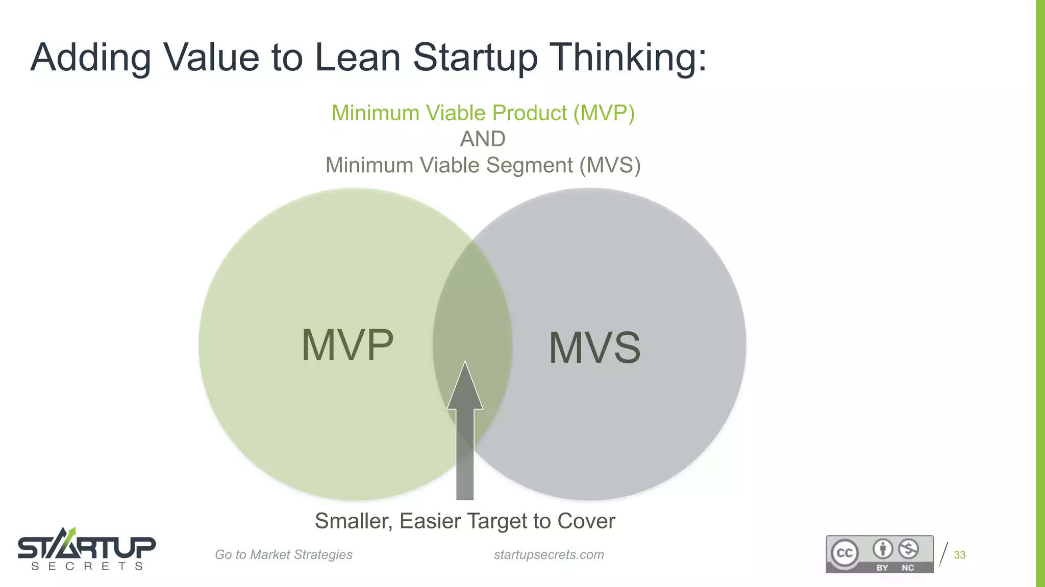 Proprietary and Confidential
Adding Value to Lean Startup Thinking:
33
MVP MVS
Smaller, Easier Target to Cover
Minimum Viable Product (MVP)
AND
Minimum Viable Segment (MVS)
startupsecrets.comGo to Market Strategies
 
