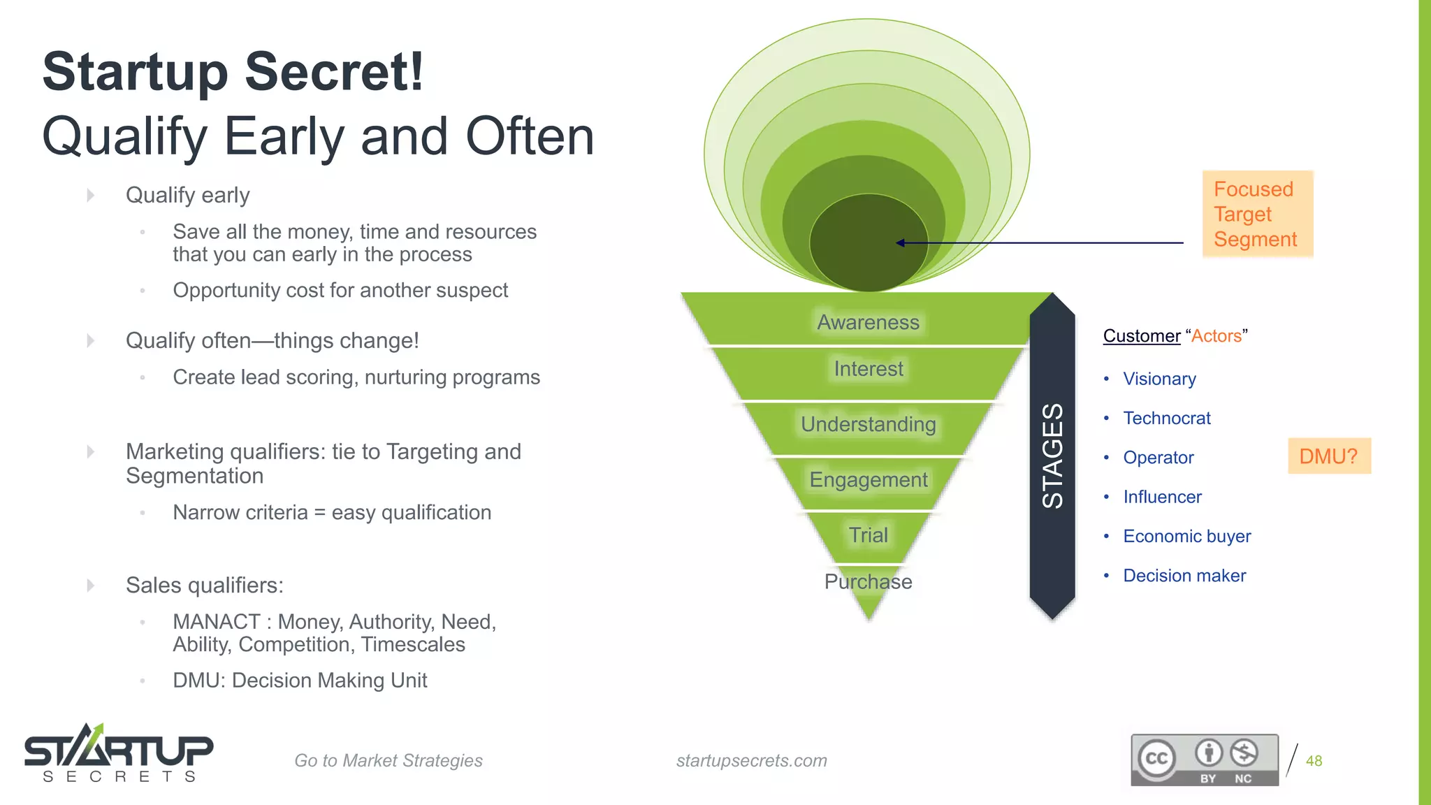 Proprietary and Confidential 48
Startup Secret!
Qualify Early and Often
 Qualify early
• Save all the money, time and resources
that you can early in the process
• Opportunity cost for another suspect
 Qualify often—things change!
• Create lead scoring, nurturing programs
 Marketing qualifiers: tie to Targeting and
Segmentation
• Narrow criteria = easy qualification
 Sales qualifiers:
• MANACT : Money, Authority, Need,
Ability, Competition, Timescales
• DMU: Decision Making Unit
Awareness
Interest
Understanding
Engagement
Trial
Purchase
Customer “Actors”
• Visionary
• Technocrat
• Operator
• Influencer
• Economic buyer
• Decision maker
STAGES
DMU?
Focused
Target
Segment
startupsecrets.comGo to Market Strategies
 