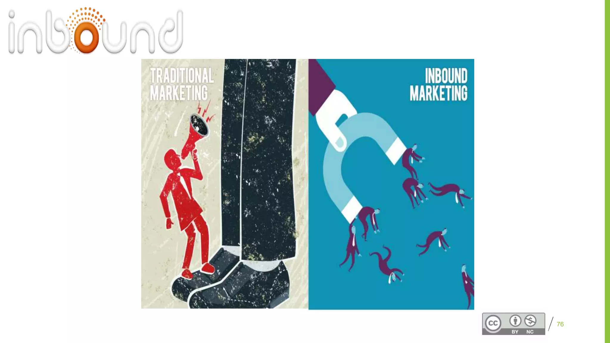 Proprietary and Confidential 76
 