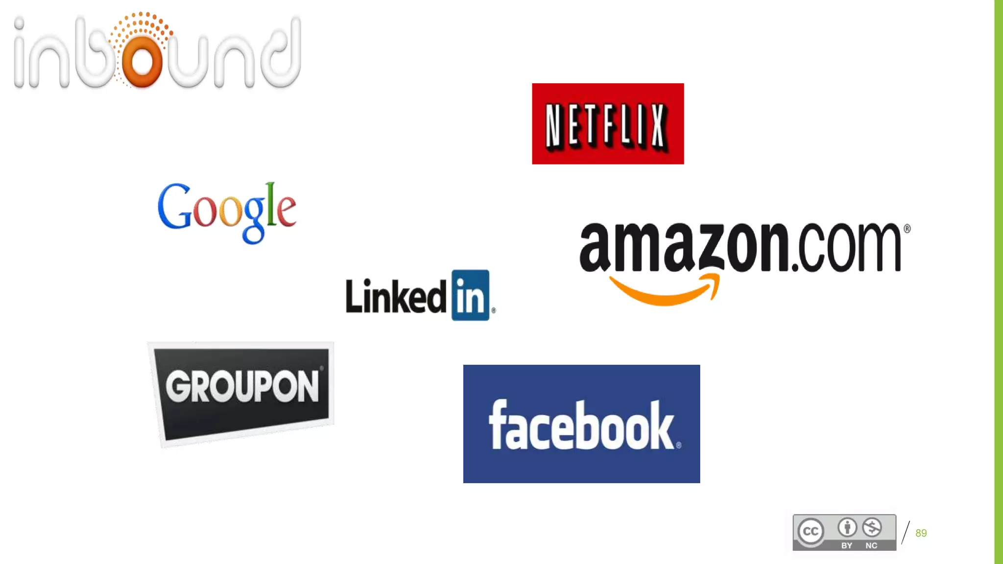 Proprietary and Confidential 89
 