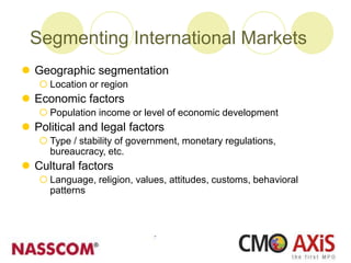 Segmenting International Markets
 Geographic segmentation
 Location or region
 Economic factors
 Population income or level of economic development
 Political and legal factors
 Type / stability of government, monetary regulations,
bureaucracy, etc.
 Cultural factors
 Language, religion, values, attitudes, customs, behavioral
patterns
 