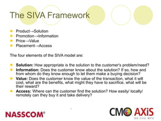 The SIVA Framework
 Product→Solution
 Promotion→Information
 Price→Value
 Placement→Access
The four elements of the SIVA model are:
 Solution: How appropriate is the solution to the customer's problem/need?
 Information: Does the customer know about the solution? If so, how and
from whom do they know enough to let them make a buying decision?
 Value: Does the customer know the value of the transaction, what it will
cost, what are the benefits, what might they have to sacrifice, what will be
their reward?
 Access: Where can the customer find the solution? How easily/ locally/
remotely can they buy it and take delivery?
 