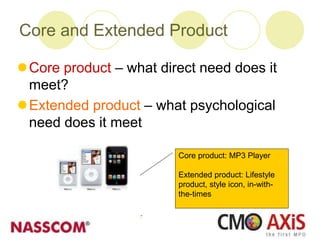 Core and Extended Product
Core product – what direct need does it
meet?
Extended product – what psychological
need does it meet
Core product: MP3 Player
Extended product: Lifestyle
product, style icon, in-with-
the-times
 