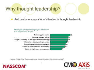 Why thought leadership?
 And customers pay a lot of attention to thought leadership
 