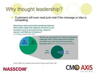 Why thought leadership?
 Customers will even read junk mail if the message or idea is
compelling
 