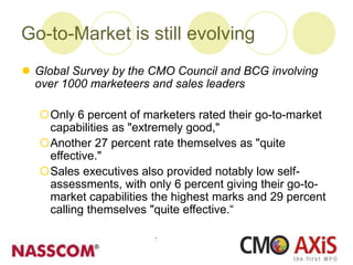 Go-to-Market is still evolving
 Global Survey by the CMO Council and BCG involving
over 1000 marketeers and sales leaders
Only 6 percent of marketers rated their go-to-market
capabilities as "extremely good,"
Another 27 percent rate themselves as "quite
effective."
Sales executives also provided notably low self-
assessments, with only 6 percent giving their go-to-
market capabilities the highest marks and 29 percent
calling themselves "quite effective.“
 