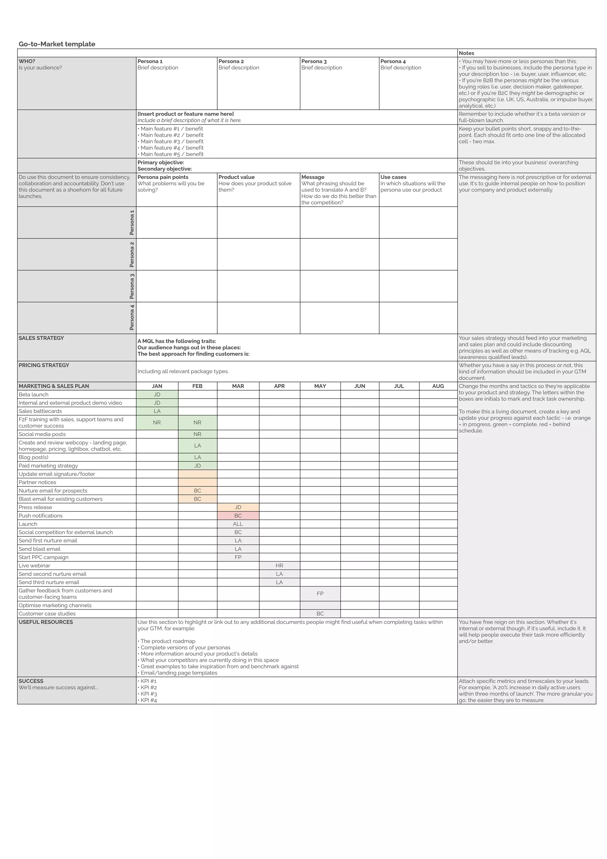 Go to Marketing GTM template - Template.pdf