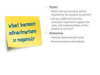 • Topics
  • What internal functions will be
    touched by this product or service?
  • Are any additional business
    processes required to support the
    sales and implementation of this
    product or service?
• Outcomes
  • Internal communication plan
  • Business process descriptions
 