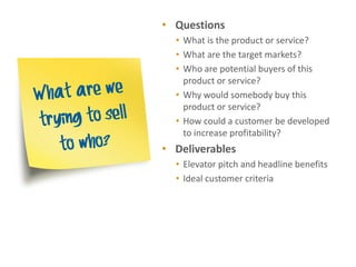 • Questions
  • What is the product or service?
  • What are the target markets?
  • Who are potential buyers of this
    product or service?
  • Why would somebody buy this
    product or service?
  • How could a customer be developed
    to increase profitability?
• Deliverables
  • Elevator pitch and headline benefits
  • Ideal customer criteria
 