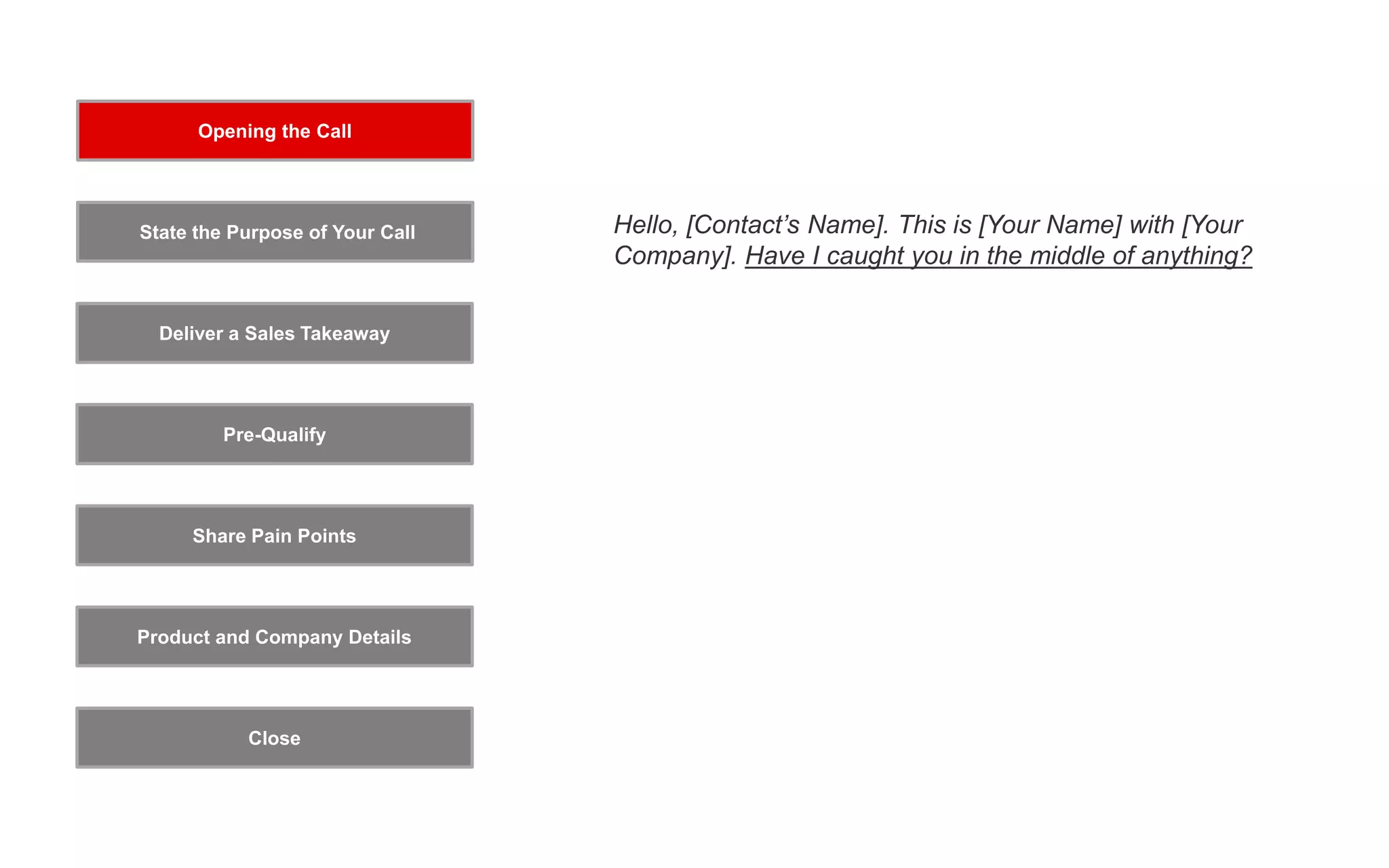 Hello, [Contact’s Name]. This is [Your Name] with [Your
Company]. Have I caught you in the middle of anything?
Opening the Call
State the Purpose of Your Call
Pre-Qualify
Product and Company Details
Close
Deliver a Sales Takeaway
Share Pain Points
 