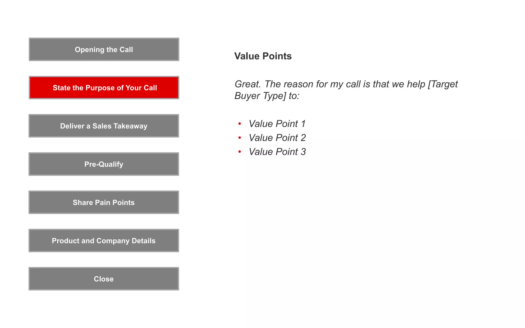 Opening the Call
State the Purpose of Your Call
Pre-Qualify
Product and Company Details
Close
Deliver a Sales Takeaway
Share Pain Points
Value Points
Great. The reason for my call is that we help [Target
Buyer Type] to:
• Value Point 1
• Value Point 2
• Value Point 3
 