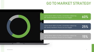 Go to Market Strategy-creative.pptx