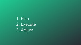 1. Plan
2. Execute
3. Adjust
 