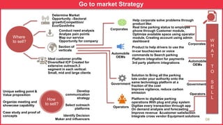 Go to market strategy (gtm) for get my parking app | PDF