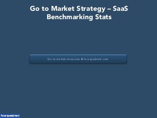 Go to market resources @ fourquadrant.com
Go to Market Strategy – SaaS
Benchmarking Stats
 