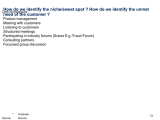 How do we identify the niche/sweet spot ? How do we identify the unmet need of the customer ? Product management Meeting with customers Listening to customers Structured meetings Participating in industry forums (Subex E.g. Fraud Forum) Consulting partners Focussed group discussion 