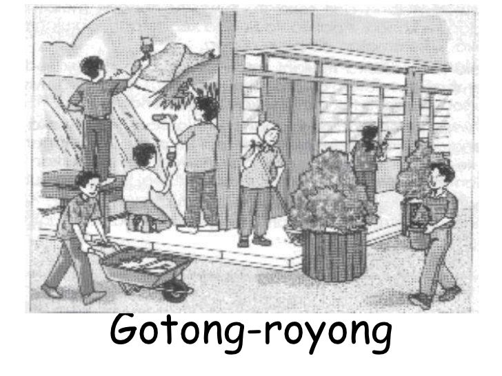 Contoh Gambar Gotong Royong - Contoh Agus