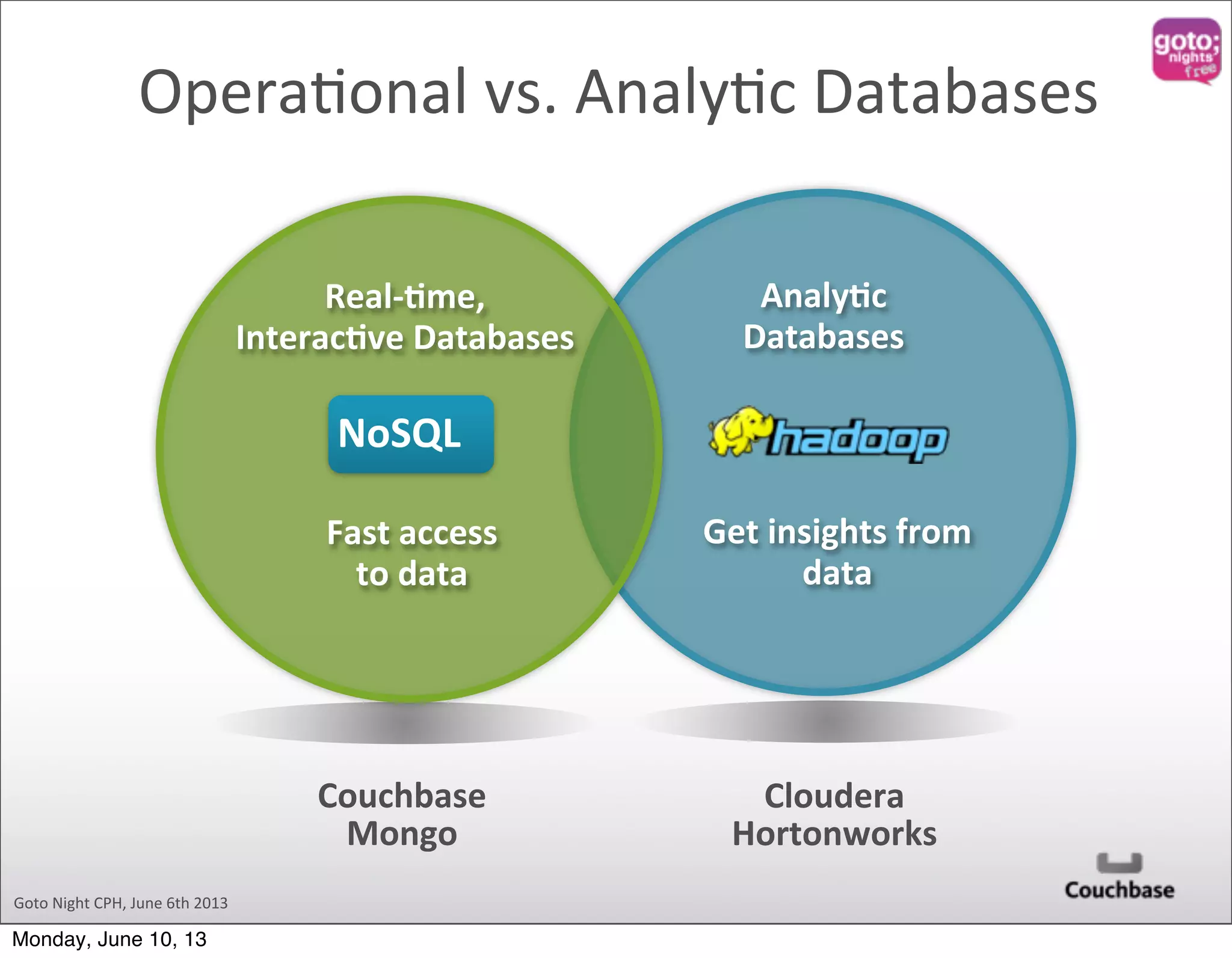 Goto  Night  CPH,  June  6th  2013 Cloudera Hortonworks Opera@onal  vs.  Analy@c  Databases Couchbase Mongo AnalyOc Databases Get  insights  from   data Real-­‐Ome,   InteracOve  Databases Fast  access   to  data NoSQL Monday, June 10, 13 