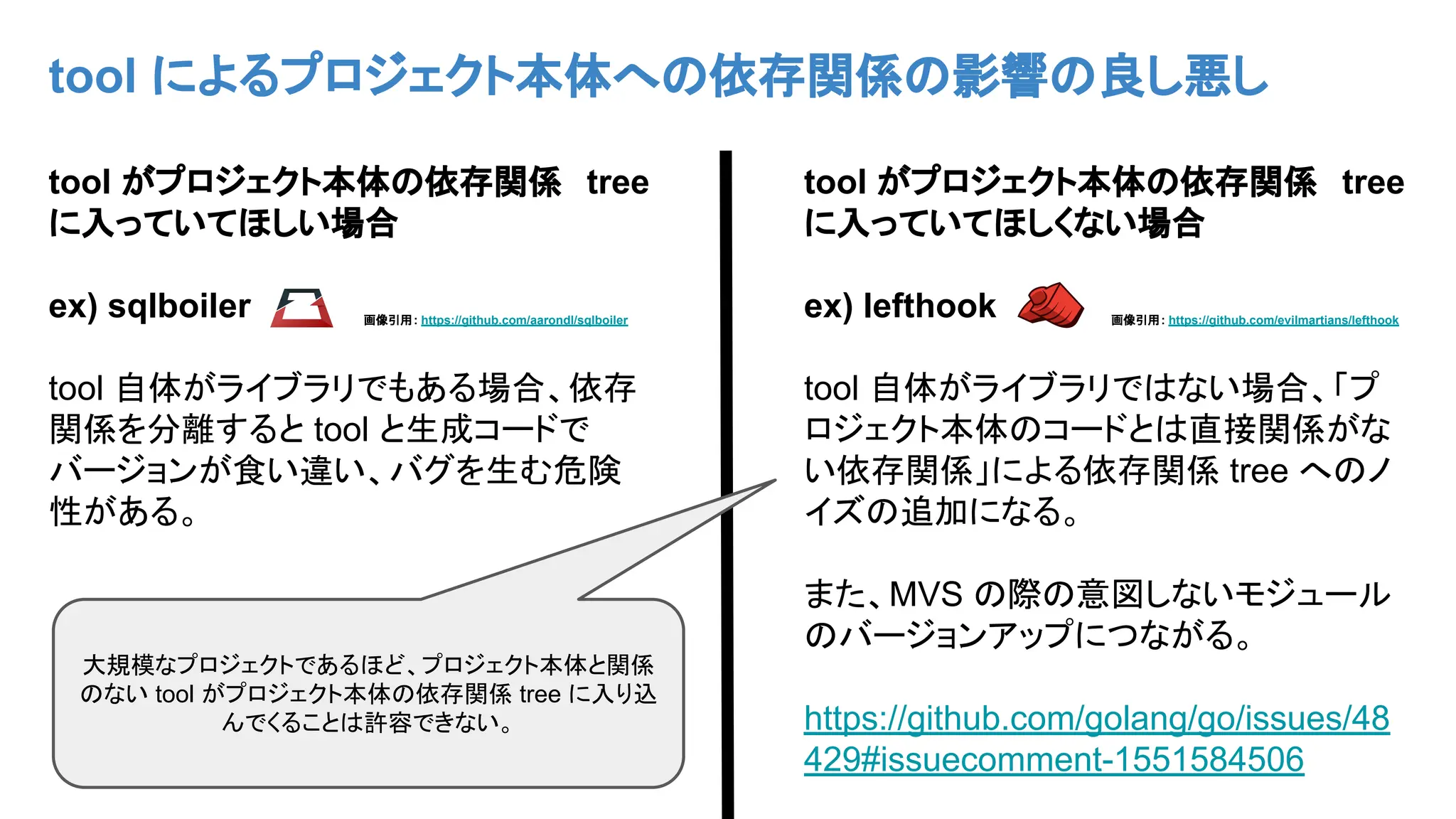 tool によるプロジェクト本体への依存関係の影響の良し悪し
tool がプロジェクト本体の依存関係 tree
に入っていてほしい場合
ex) sqlboiler
tool 自体がライブラリでもある場合、依存
関係を分離すると tool と生成コードで
バージョンが食い違い、バグを生む危険
性がある。
tool がプロジェクト本体の依存関係 tree
に入っていてほしくない場合
ex) lefthook
tool 自体がライブラリではない場合、「プ
ロジェクト本体のコードとは直接関係がな
い依存関係」による依存関係 tree へのノ
イズの追加になる。
また、MVS の際の意図しないモジュール
のバージョンアップにつながる。
https://github.com/golang/go/issues/48
429#issuecomment-1551584506
大規模なプロジェクトであるほど、プロジェクト本体と関係
のない tool がプロジェクト本体の依存関係 tree に入り込
んでくることは許容できない。
画像引用: https://github.com/aarondl/sqlboiler 画像引用: https://github.com/evilmartians/lefthook
 