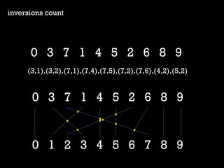 inversions count 
0 1 2 3 4 5 6 7 8 9 
0 3 7 1 4 5 2 6 8 9 
(3,1),(3,2),(7,1),(7,4),(7,5),(7,2),(7,6),(4,2),(5,2) 
0 3 7 1 4 5 2 6 8 9  
