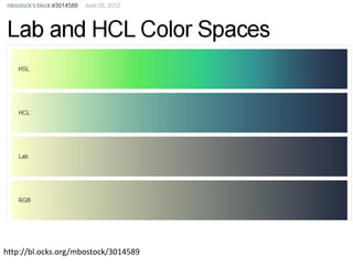 http://bl.ocks.org/mbostock/3014589  