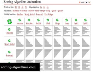 sorting-algorithms.com  