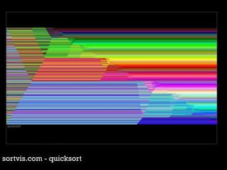 sortvis.com - quicksort  