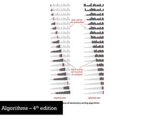 Algorithms C 4th edition  