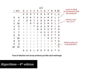Algorithms C 4th edition  
